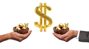 互联网金融产品有哪些种类